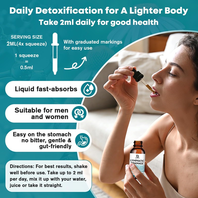 Lymphatic Drainage Drops - 11 in 1 Lymphatic Supplement with