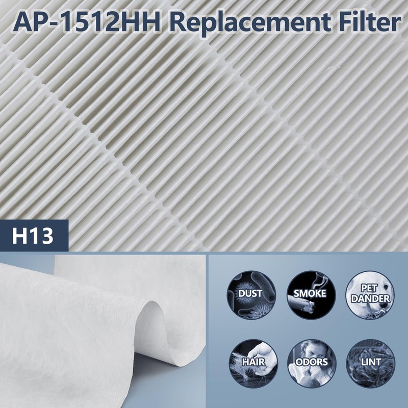 3 Pack AP-1512HH Replacement Filter Compatible with Coway Airmega AP-1512HH