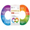 Chong Kun Dang Vitamin B Complex Highly Concentrated B1 B2 B6 Nutritional Supplement Women’s Vitamin B Complex 2 Months / 종근당 비타민B군 복합체 고농축 B1 B2 B6 영양제 여성 비타민비 콤플렉스 2개월