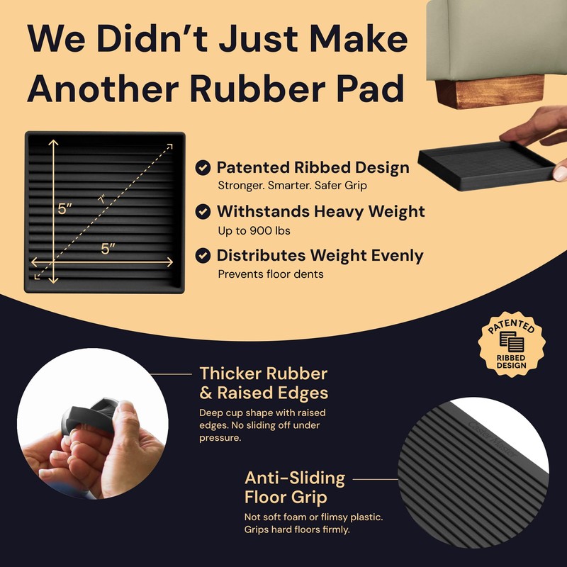 CasterMaster Non-Slip Furniture Pads - 5x5 in Black, 4 Pack