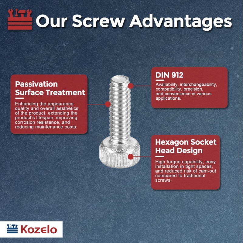 Kozelo 50pcs Cap Bolts [M1.6-0.35*6mm] 304 Stainless Steel Hex Socket