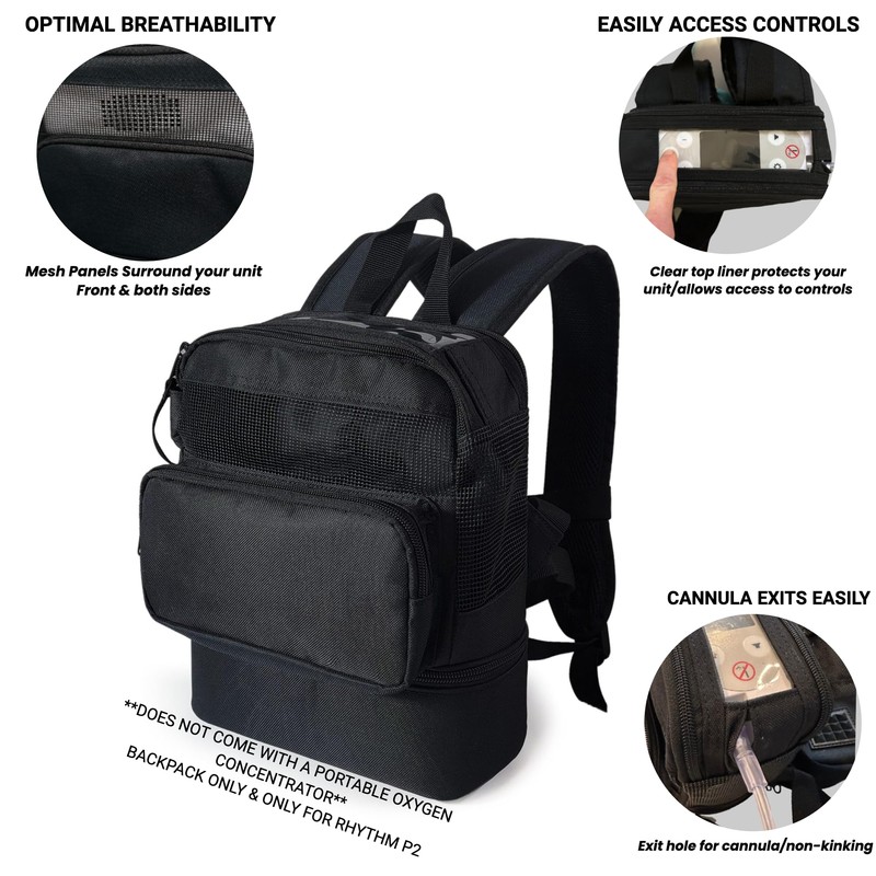 Backpack Fit for Rhythm P2 and React Health POC2000–Lightweight, Mesh