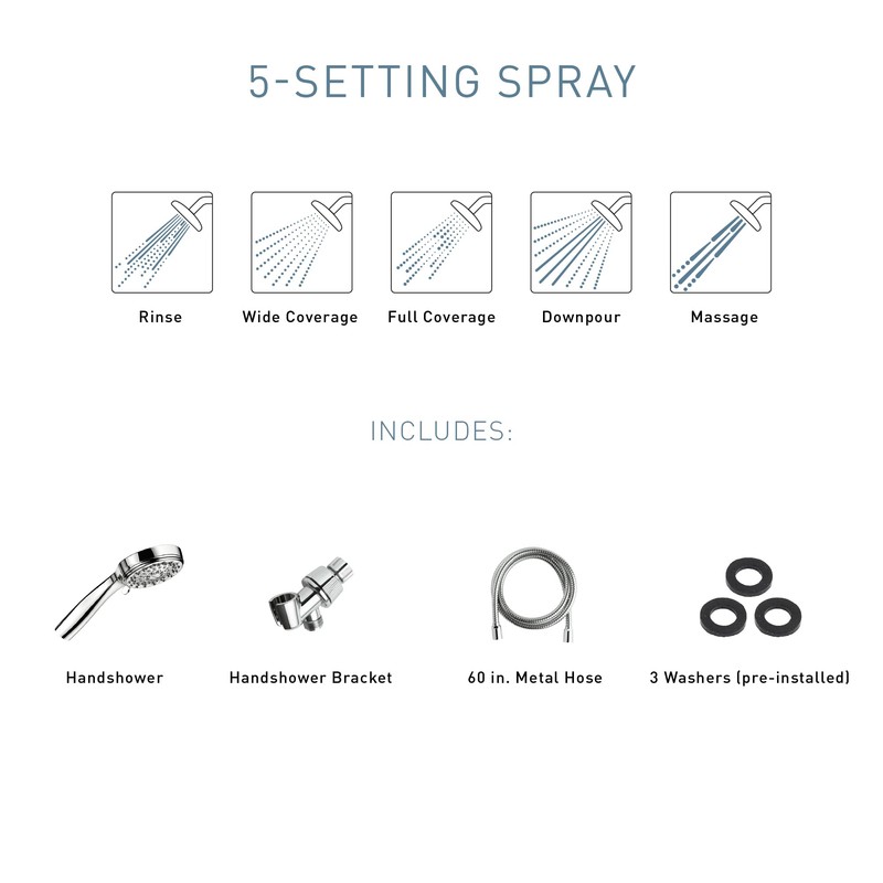 Moen 20016 Ignite Dual Hand Held And Multi Function Shower