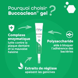 Buccaclean Dental Gel