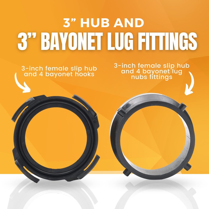 TonGass (Combo Pack) RV Sewer Hose Fitting Adapter to PVC,