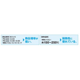 Shimano Pitbull 8+ PE Line, 218.7 yd (200 m), No. 1.5, Traceable Pink