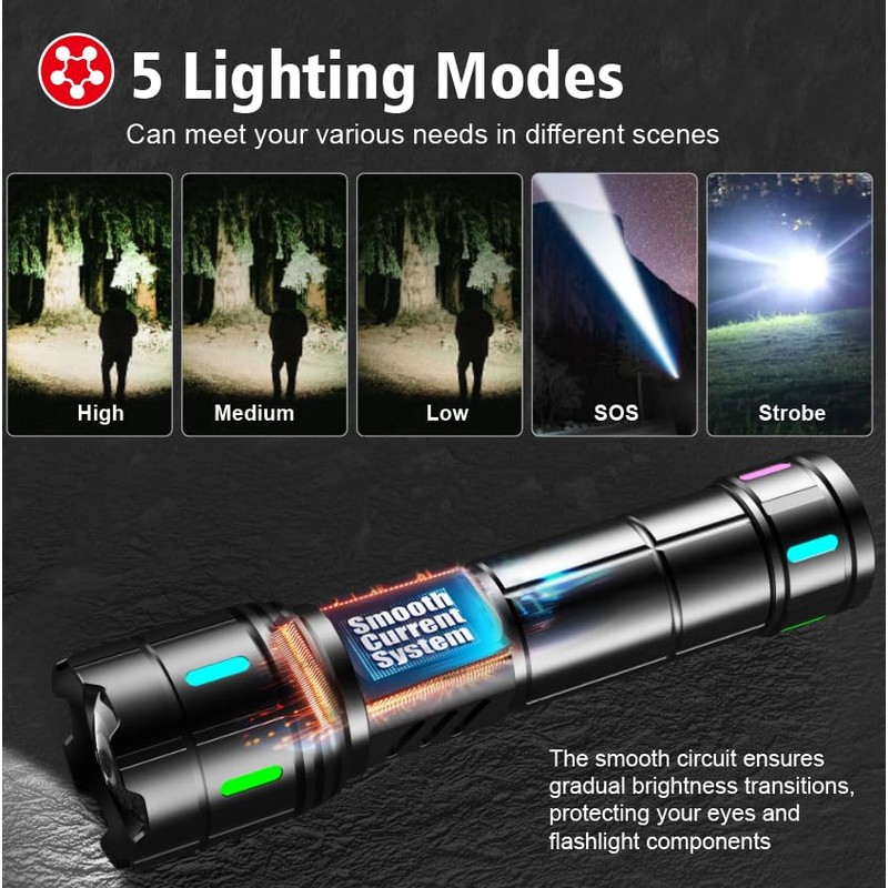 Flashlight 2000 High Lumens Rechargeable - 30W Super Bright LED