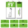 HYGE 2 Pilas 9V Recargables USB C 650mAh 9v Carga