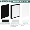 CHAMONNY TZ-K2 Filter Replacement, Compatible with ToLife TZ-K2 Air Purifier,
