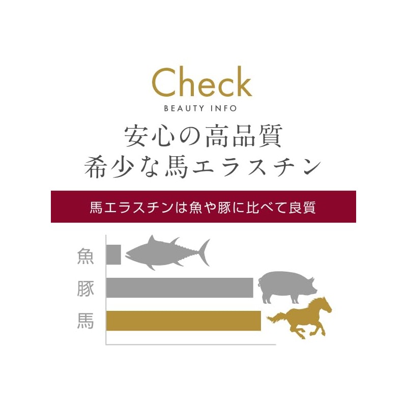 エラスチン 30カプセル【業界最高峰エラスチン75,000μg配合】