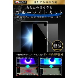 OVER's ガラスザムライ Galaxy S23 Ultra 用 ガラスフィルム ブルーライトカット SC-52D 用 SCG20 用 全面保護 黒縁 硬度10H らくらくクリップ付き 379-blue-3d