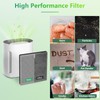 Borgodf 2 Pack 3-in-1 PEAIRPLG Replacement Filter Compatible with Pure