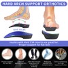 FitFeet High Arch Support Insoles，3/4 Length Orthotic Foot Inserts