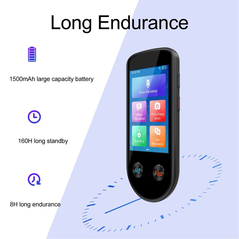 Smart Translator 137 Language High Accuracy Offline Photo 2 Way