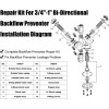 zhouwan-9 Repair Kit For 3/4"-1" Bi-Directional Backflow Preventer Poppet for