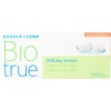 Biotrue OneDay for Astigmatism|Dp:3.25Bk:8.40Zl:-2.25Ax:160.00Dm:14.50