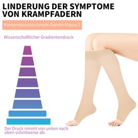 Fjquamitix 2 Pairs Compression Socks Women's Class 2 - Medical 20-30 mmHg Support Stockings, Thrombosis & Long Distance Flights, Varicose Veins and Heavy Legs, skin-coloured, L