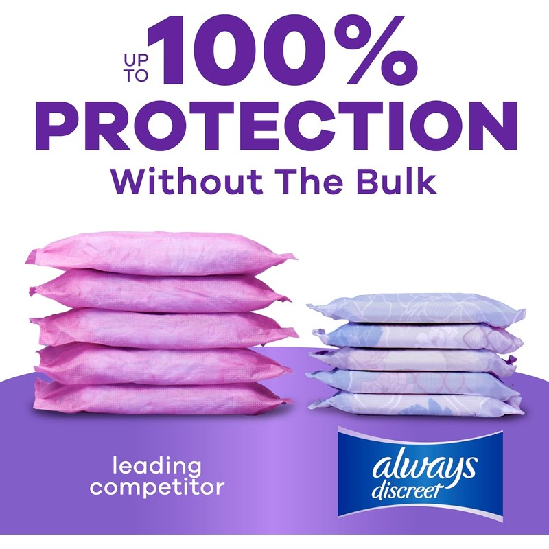 Always Discreet Adult Incontinence Pads for Women, Moderate Absorbency, Long