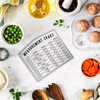 Kitchen Baking Measurement Conversion Chart Magnet | Must Have for