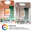 NUODIFAN LED Ceiling Light, 18 W Ceiling Light, IP65 Bathroom