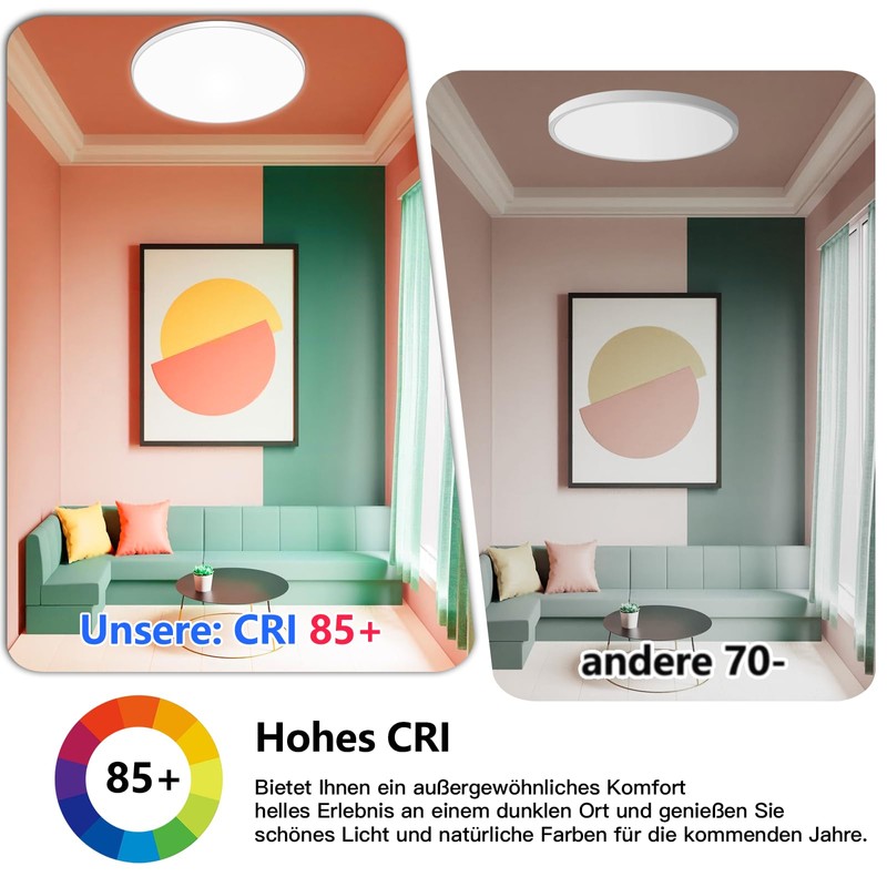 NUODIFAN LED Ceiling Light, 18 W Ceiling Light, IP65 Bathroom