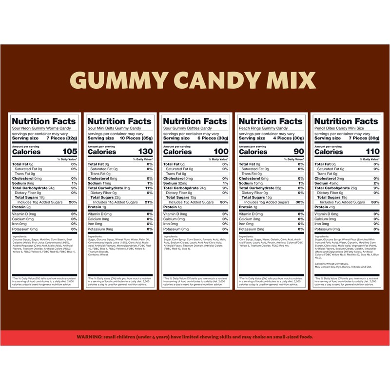 Gummy Candy Mix 2-Pound Bag | Peach Rings, Pencil Bites,