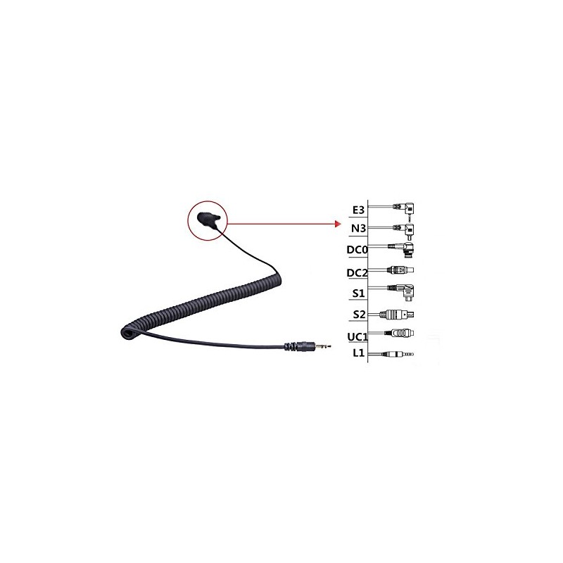 PHOLSY UC1 Remote Shutter Release Connection Cable 3.5 mm Jack