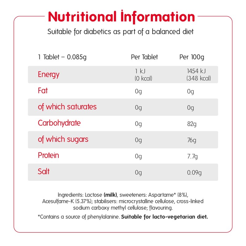 Canderel Sweetener Zero Calorie Tablets Value Pack, 800 Tablets 