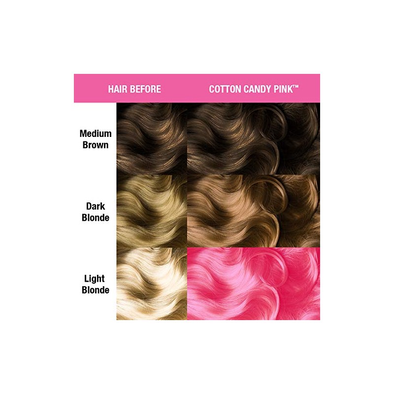Manic Panic Color de pelo rosa de algodón 2PK