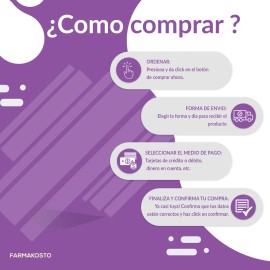 Lancetas Accu Check Sofclix 100 Piezas