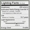GE Classic LED Light Bulbs, 40 Watt Eqv, Daylight, A19