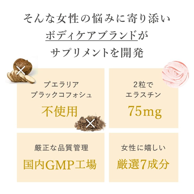 【バスト用サプリ】cellnote BV LINE supplement+ セルノート BVライン サプリメントプラス 60粒 1袋 女性らしさを引き出すサプリ