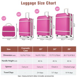 Merax Luggage Set, 3 Piece Luggage with Cosmetic Case, Vintage Hardcase Suitcase with Wheels, Expandable Luggage Airline Approved(Pink,20"+24"+28")
