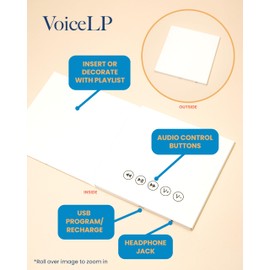 VoiceGift VoiceLP Audio Recording Card, Stores 2 Hours of Clear Audio for Playlist, Special Event Recording, Greeting or Birthday Card (Pack of 1)