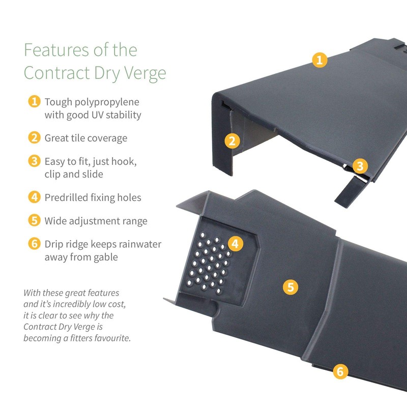 4 x Klober Contract Dry Verge Unit Pack for Gable/Apex