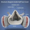 RBLCXG Respirator Half Face Gas Mask with Safety Glasses Filters