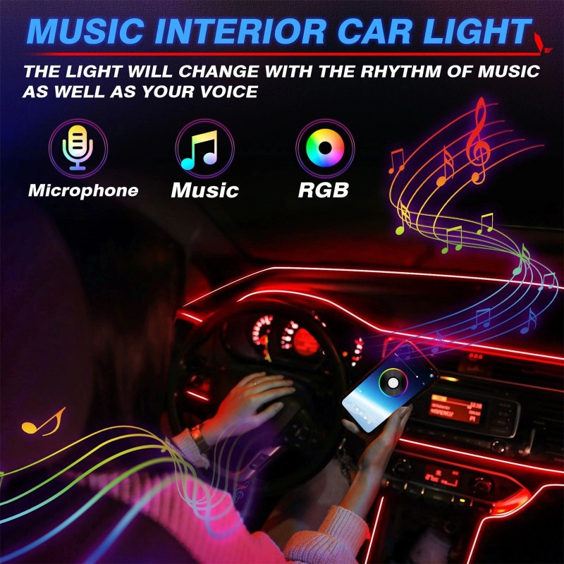 MICTUNING Interior Car LED Strip Lights, RGB 6-in-1 Neon Atmosphere