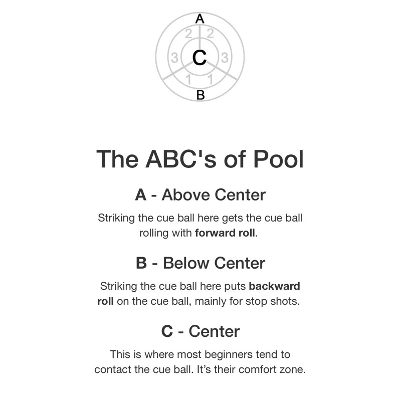 Aramith 2 1/4” iCue Clock Billiards Training Pool Cue Ball