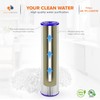 Aquaboon 1 Micron Whole House Pleated Sediment Water Filter Cartridge