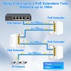 MEIRIYFA Gigabit PoE Extender Outdoor 4 Ports PoE Switch IEEE