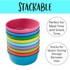 ECR4Kids My First Meal Pal Snack Bowls, Kids Plastic Tableware,