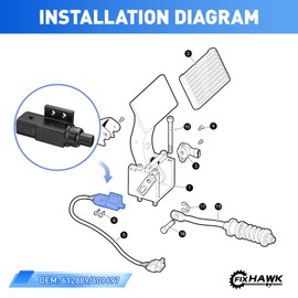 EZGO Accelerator Pedal Molex Switch 48 Volt for EZGO RXV 2008-up Electric Golf Cart, Replaces OEM# 612889 609697