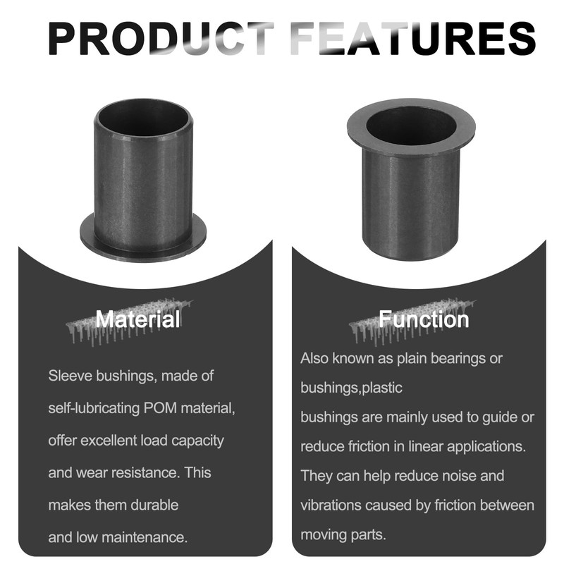 sourcing map 6Pcs Flanged Sleeve Bearing, Plastic Bushing ID 17mm
