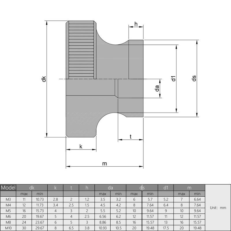 Yinpecly M6 304 Stainless Steel Knurled Thumb Nuts Round Knobs