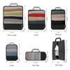 Eono Compression Packing Cubes, Luggage Organiser Set, Extensible Suitcase Organiser,