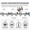 EXSHP 5 Inch Chainsaw Chain Low Kickback Chain Saw Chain