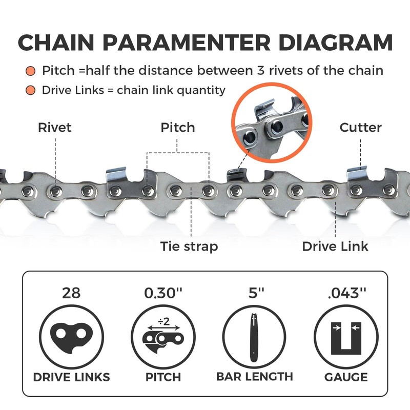 EXSHP 5 Inch Chainsaw Chain Low Kickback Chain Saw Chain