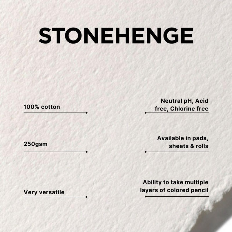 Legion Stonehenge Mini Artist Pad, 2.5 by 3.5 Inches, Multi-Colour