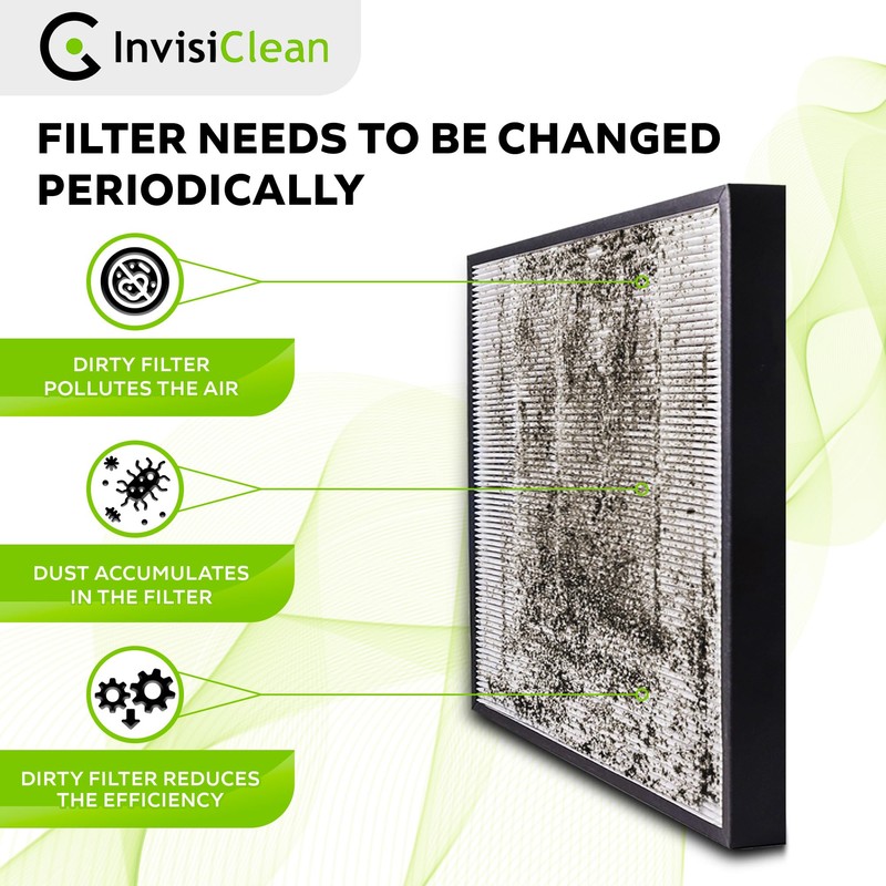 InvisiClean Claro True HEPA/Activated Carbon Replacement Filter - Genuine Filter