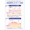 Stories Essence (World's First Exosom Formula) Cream Foundation, Korean Cosmetics,